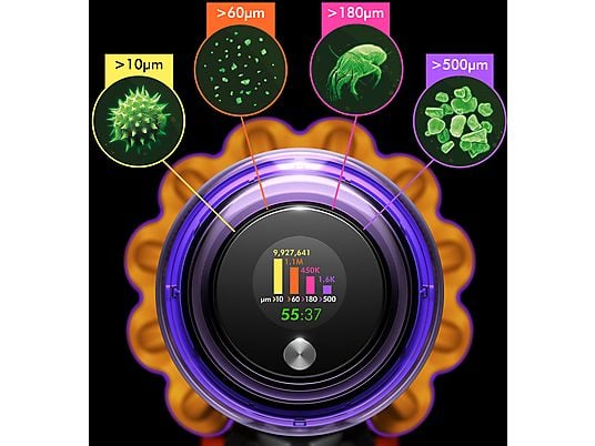 Dyson V15 Detect Absolute