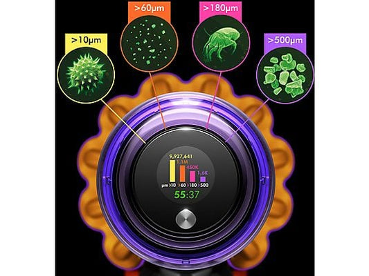 Dyson V15 Detect Absolute