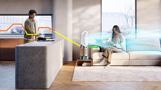 Dyson Purifier Humidify+Cool PH02