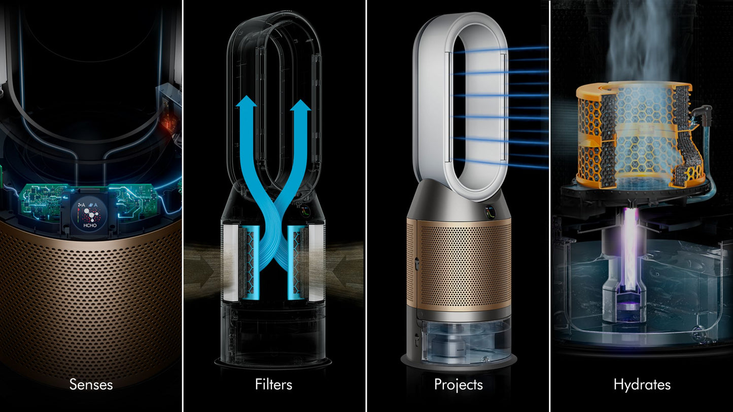 Dyson Purifier Humidify+Cool PH02